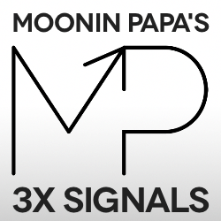 MP’s 3x Signals